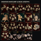 Dwarven Warcamp & Siege Arsenal complete 19-product overview