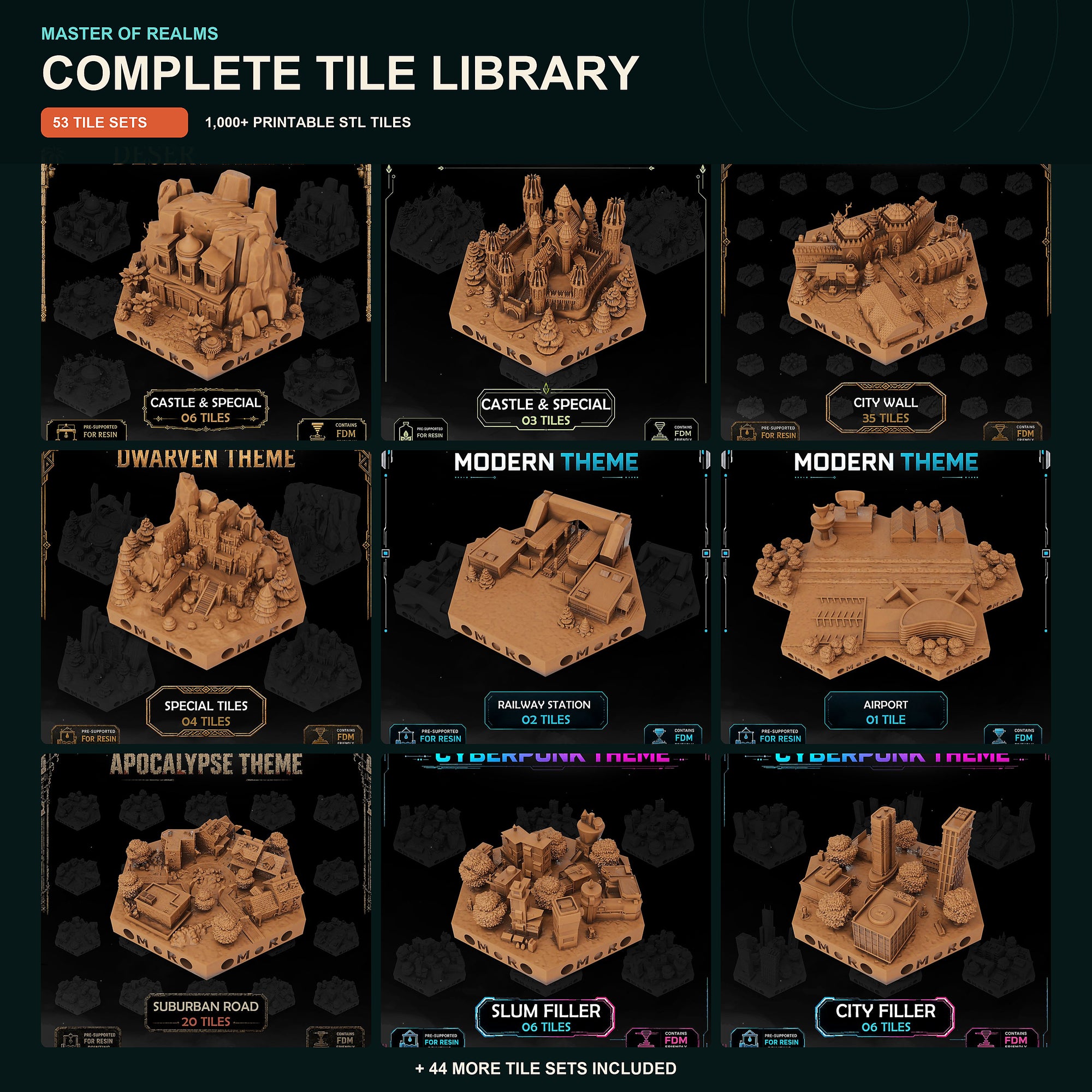 Master of Realms Complete Tile Library cover featuring nine enlarged representative tile sets; 53 sets included