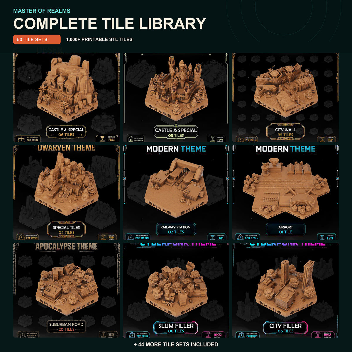 Master of Realms Tile Library